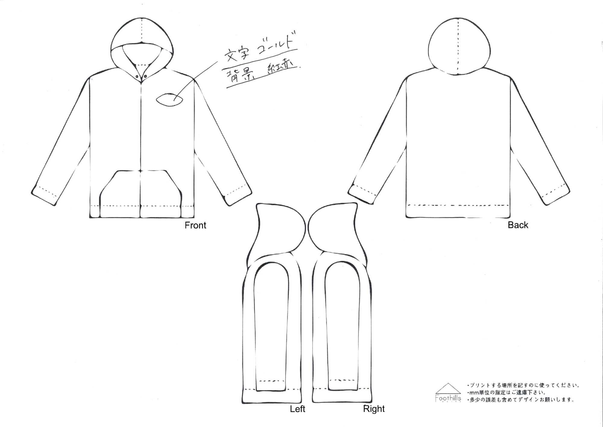 プリント位置書き込み例
